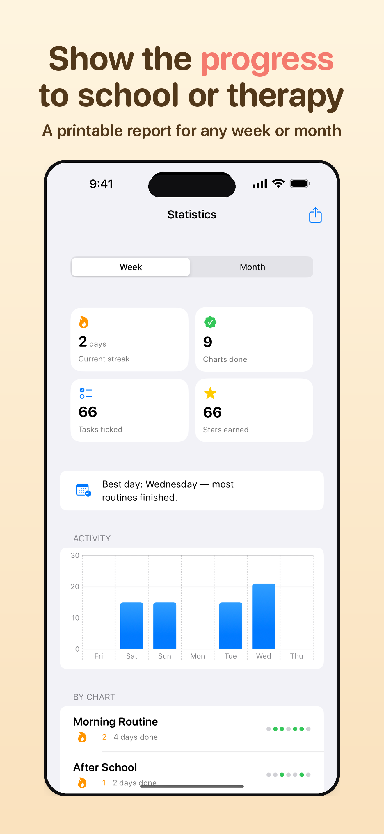 Charty's parent statistics, with a share button that exports a printable progress report