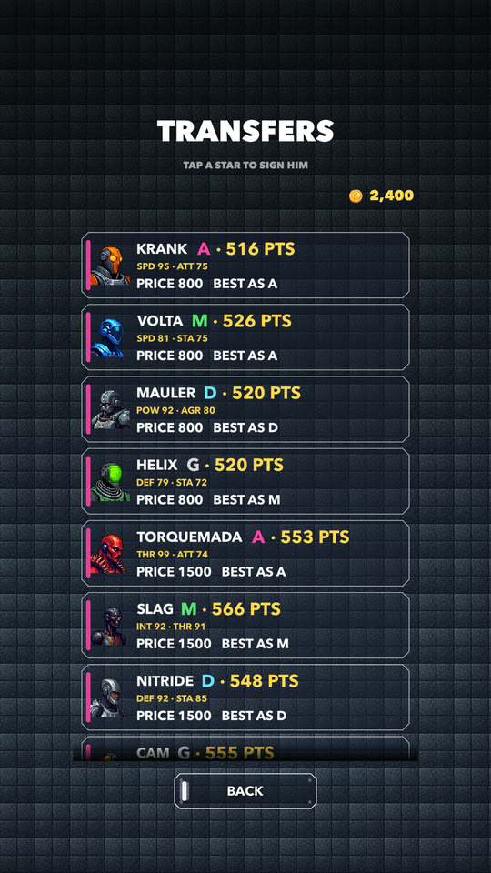 The transfer market listing star cyborgs with prices and ratings